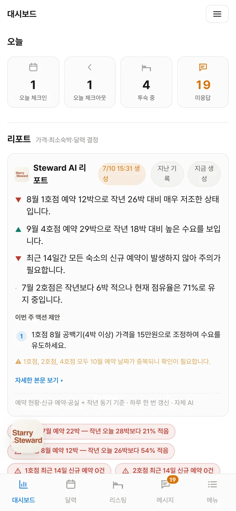 모바일 대시보드 — 오늘 요약과 AI 리포트