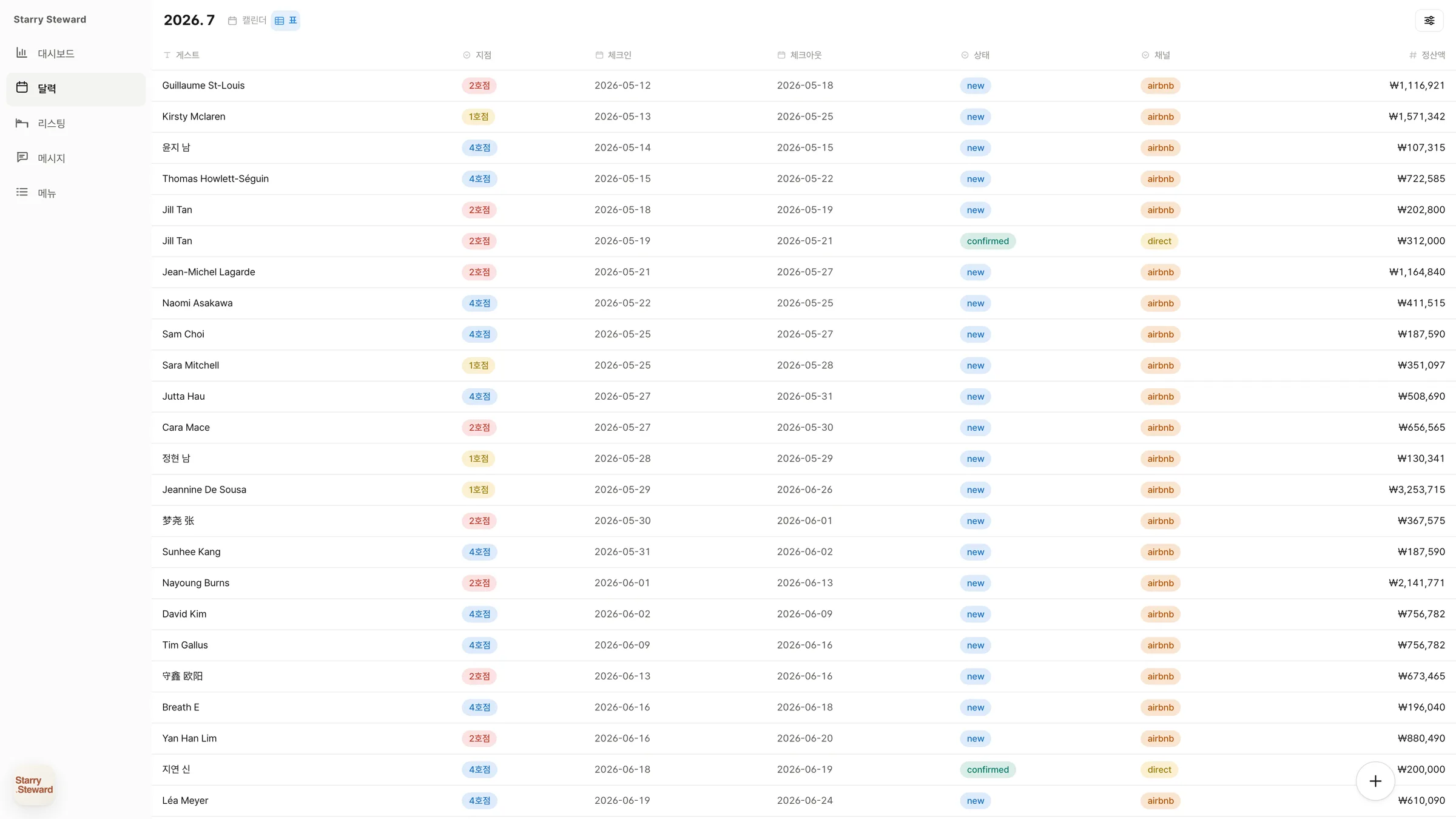예약 표 보기 — 게스트·지점·날짜·상태·채널·정산액 컬럼
