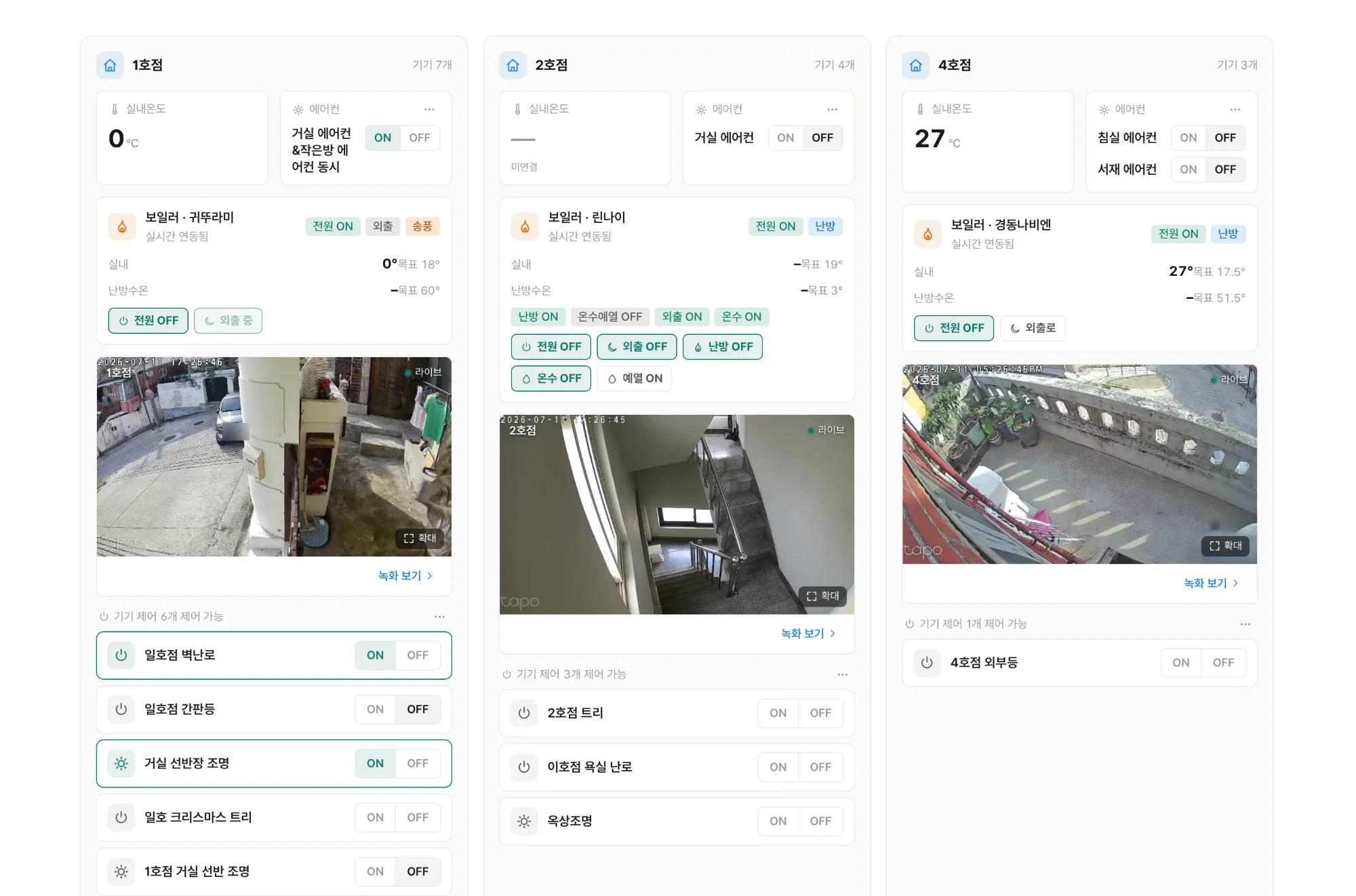 리스팅 화면 — 지점별 실내온도, 보일러, CCTV 라이브, 벽난로·간판등·조명 기기 제어