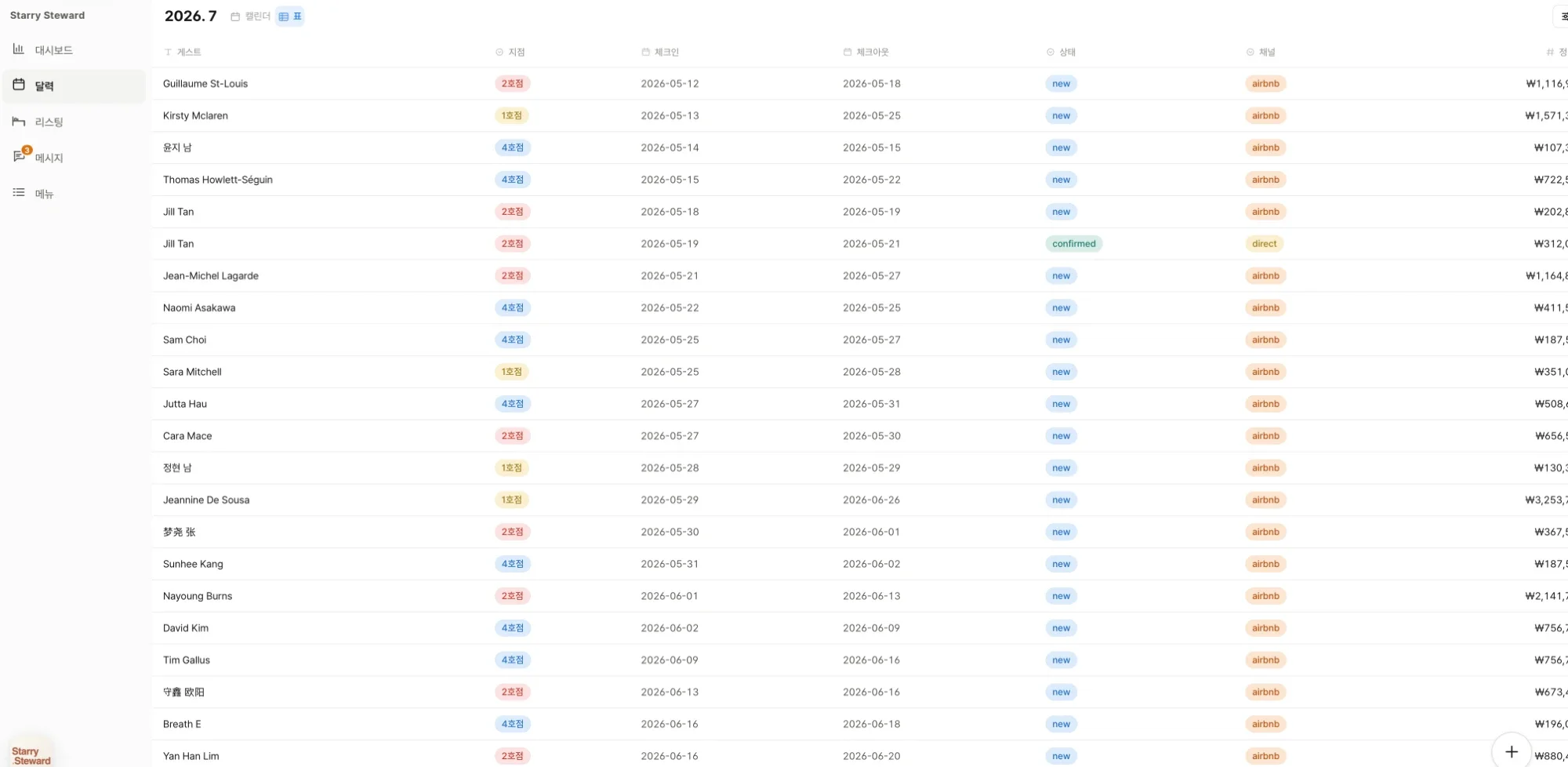 예약 데이터 표 — 게스트·지점·체크인·체크아웃·상태·채널이 한 표에